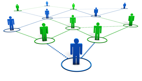link exchange Web Design Companies - Reciprocal link building